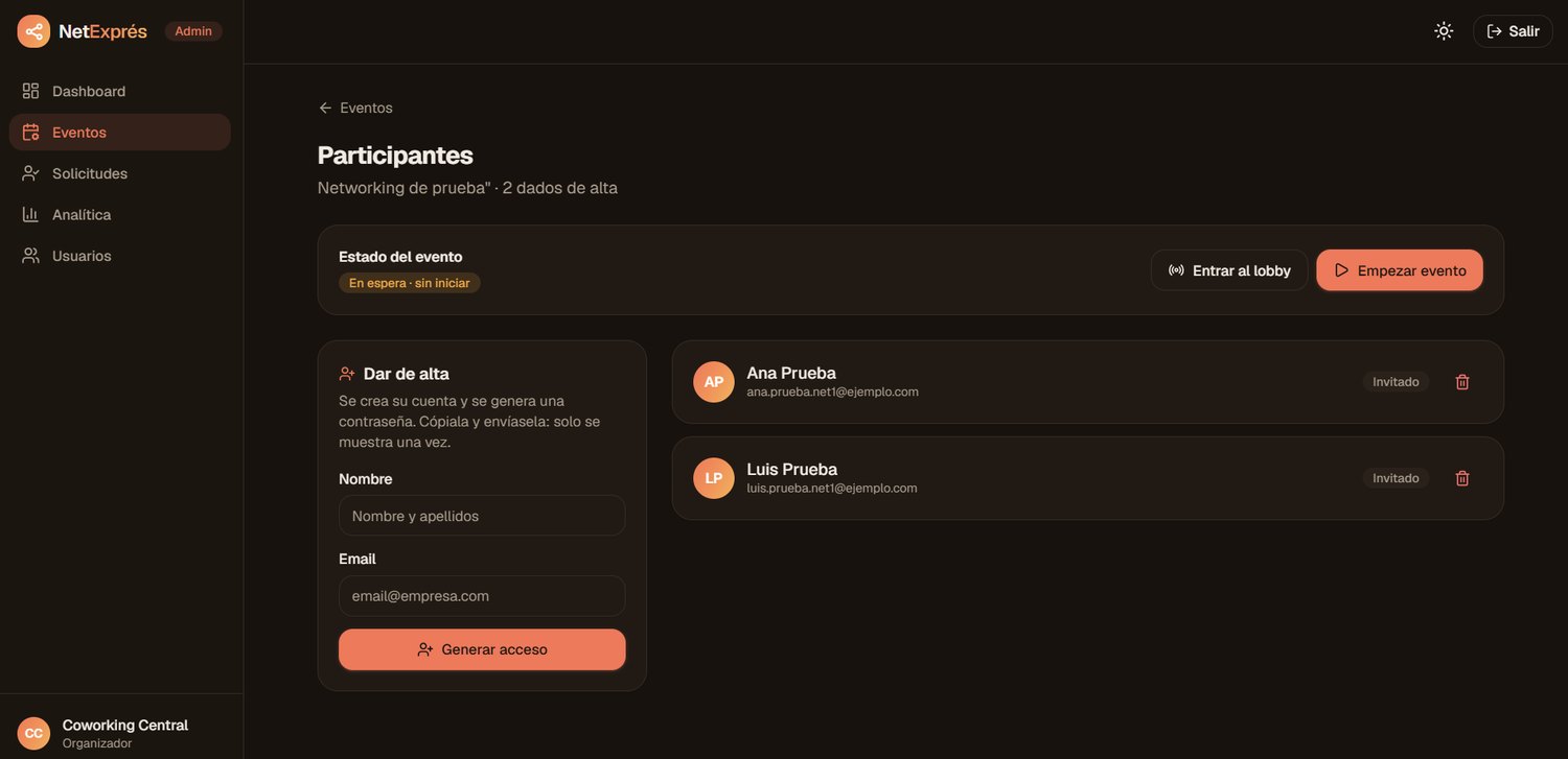 Alta de participantes